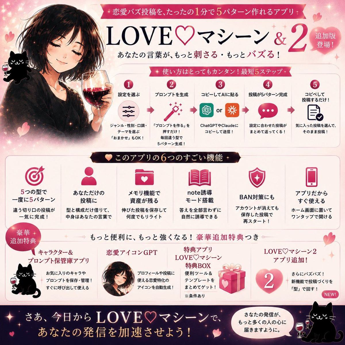 LOVE♡マシーン2の中身