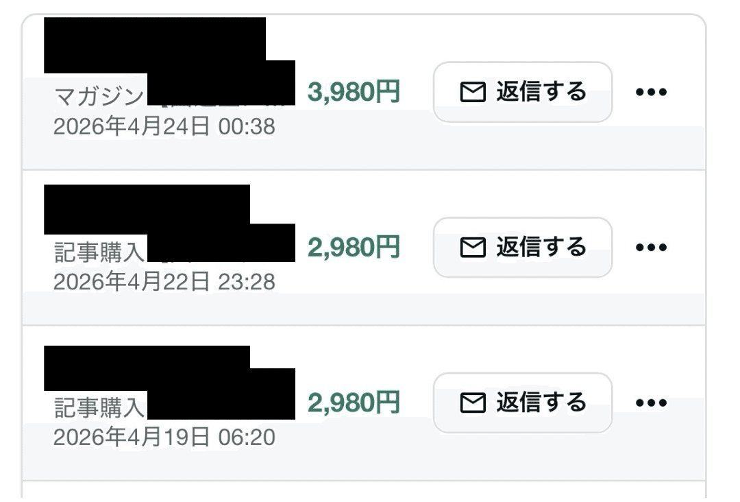 マガジンの売上画面