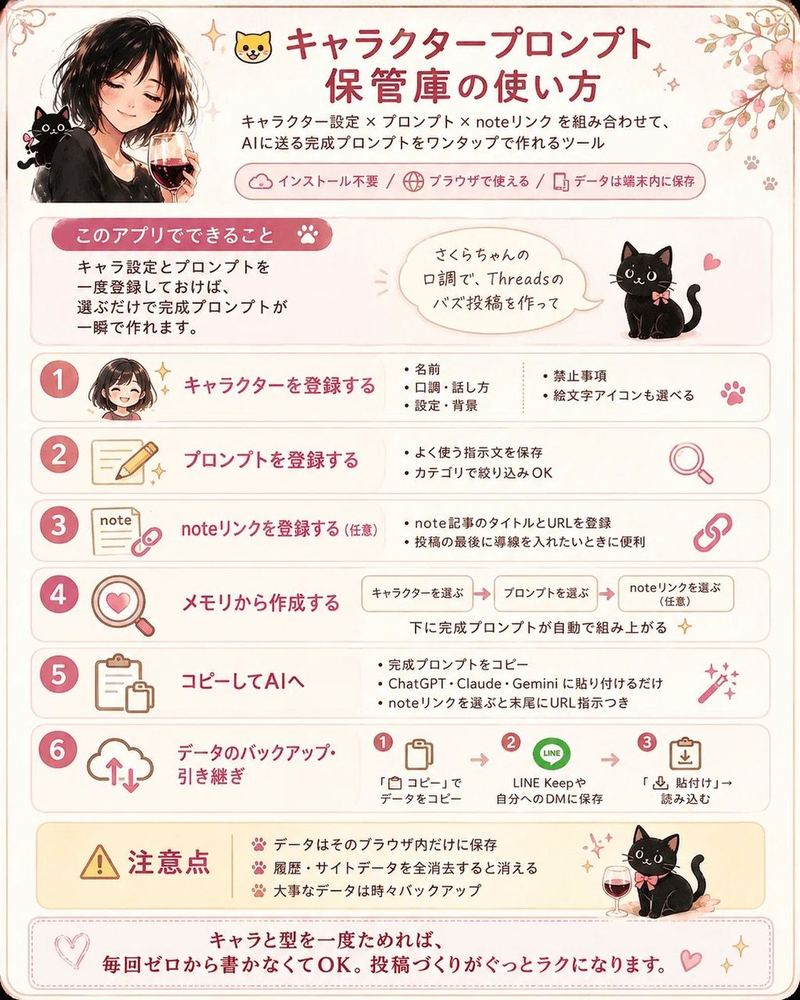 キャラクター＆プロンプト保管庫アプリ